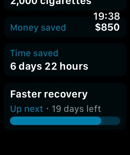 Up next: faster recovery, 19 days left